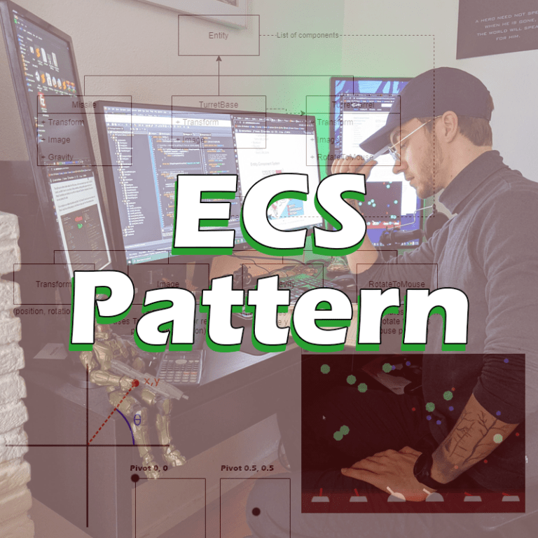 ECS Pattern